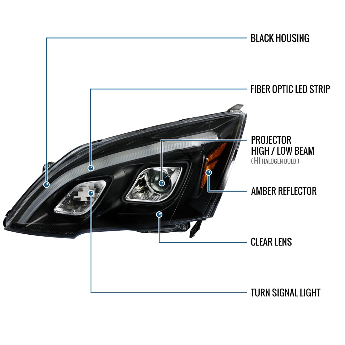 LED Tube Projector Headlights T88796