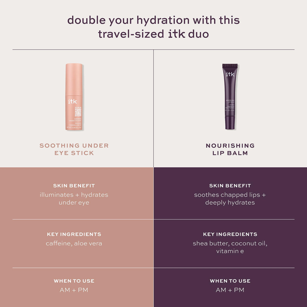 Biotin Castor Oil Shampoo & Conditioner, Eye Stick + Shea Butter Lip Balm P14526