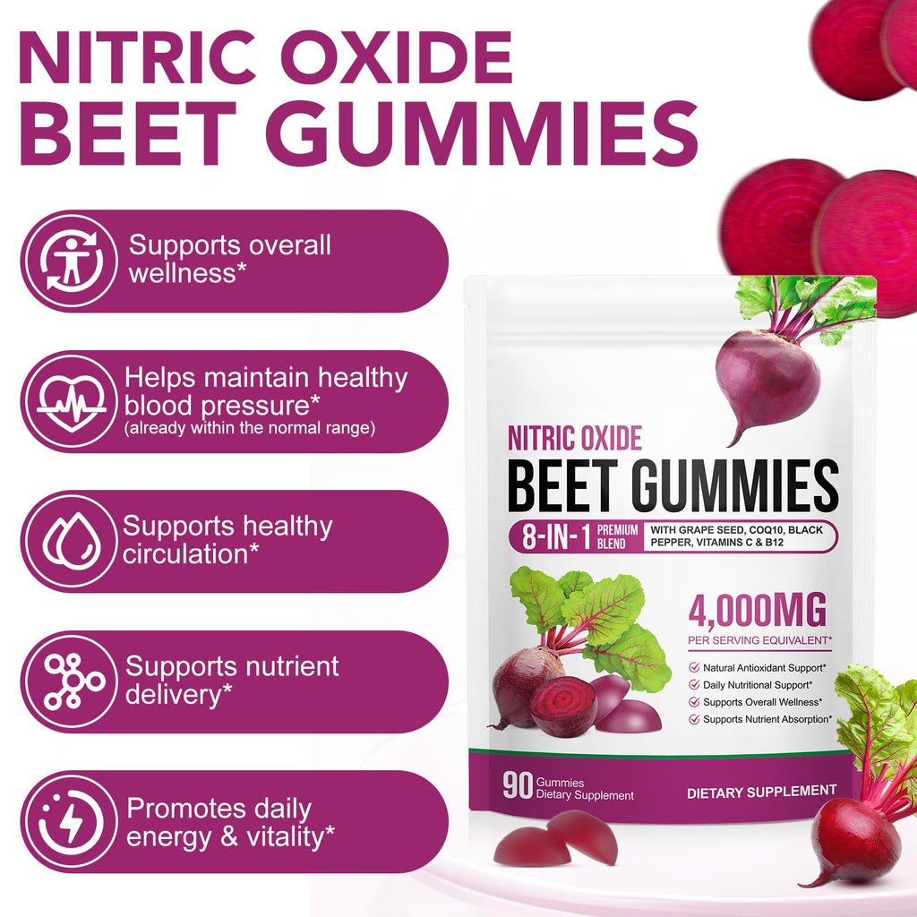 Sugar Free Beet Root Gummies with CoQ10, Grapeseed Extract, Vitamin B12, C U548