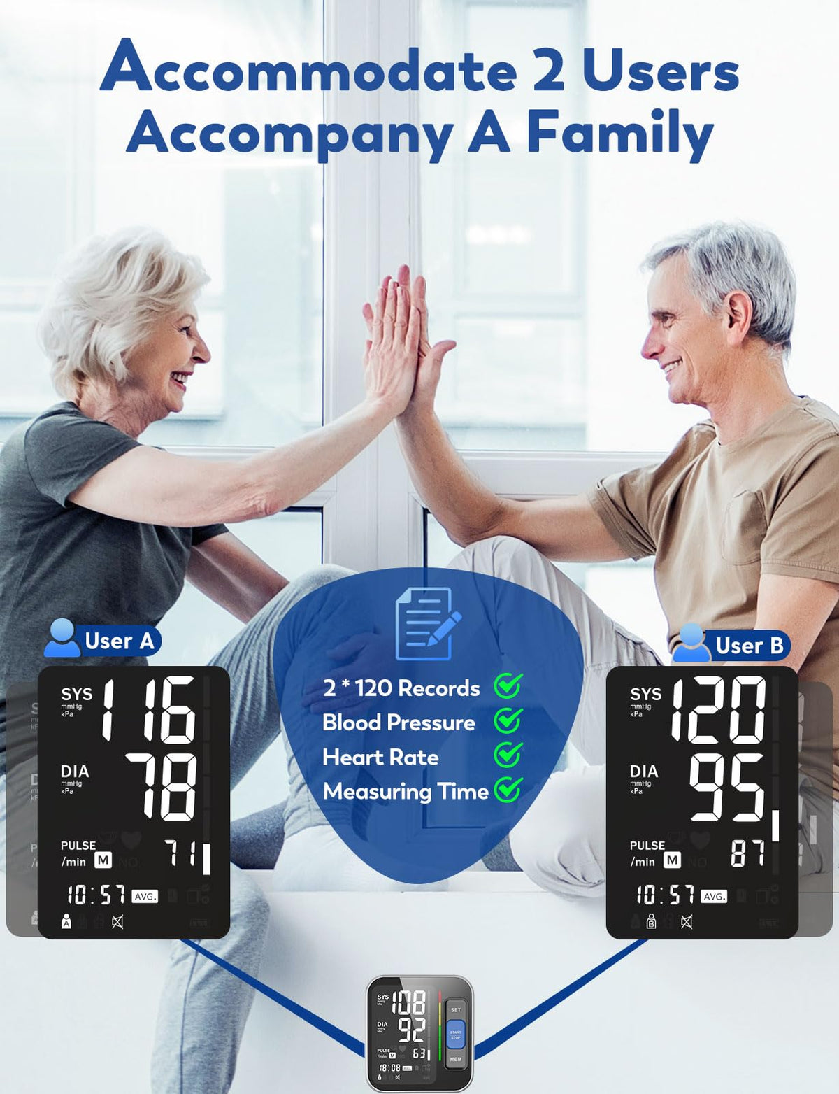 Upper Arm Blood Pressure Monitor with Backlight Display 2 Users Memory N780788