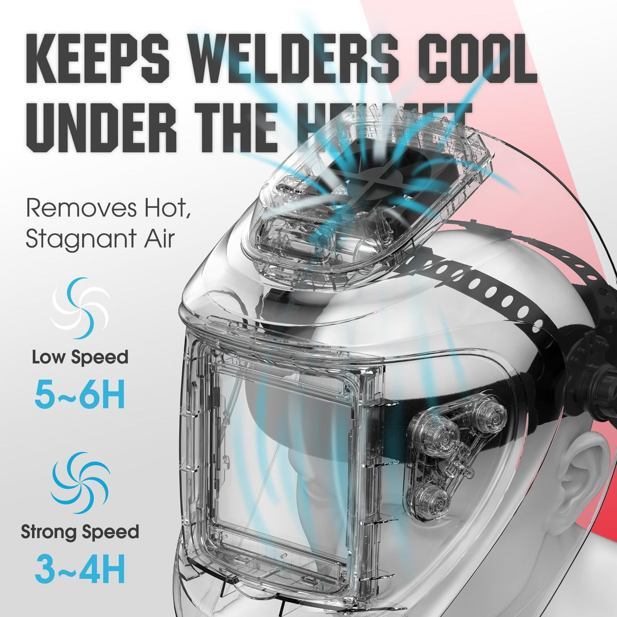 Welding Helmet with Fan and Work Light Y970