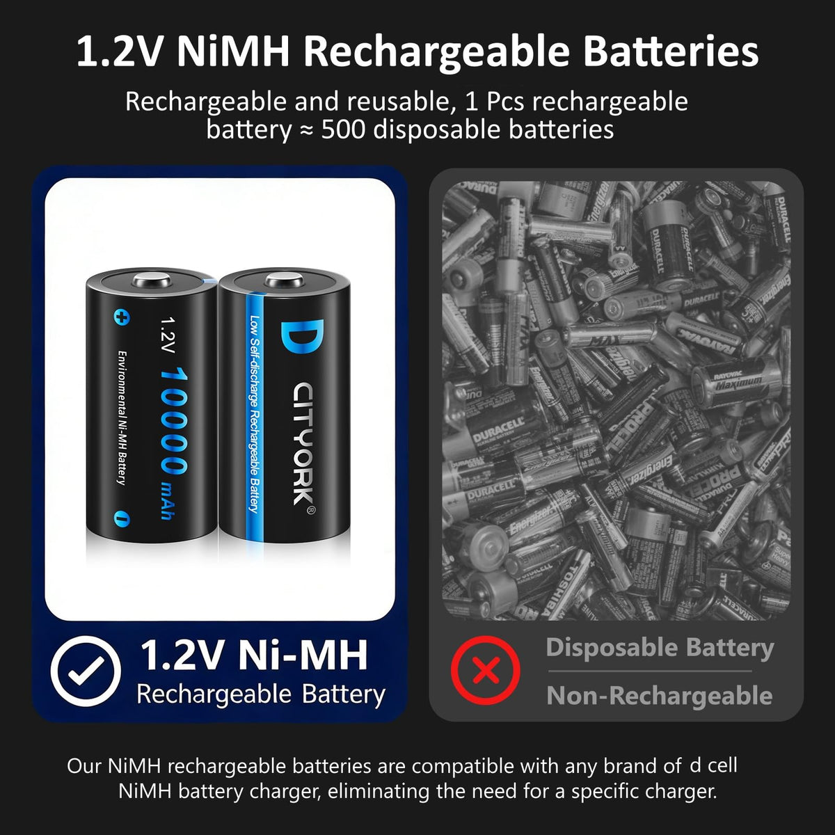 4 Pack Rechargeable D Batteries 10000mAh H916306