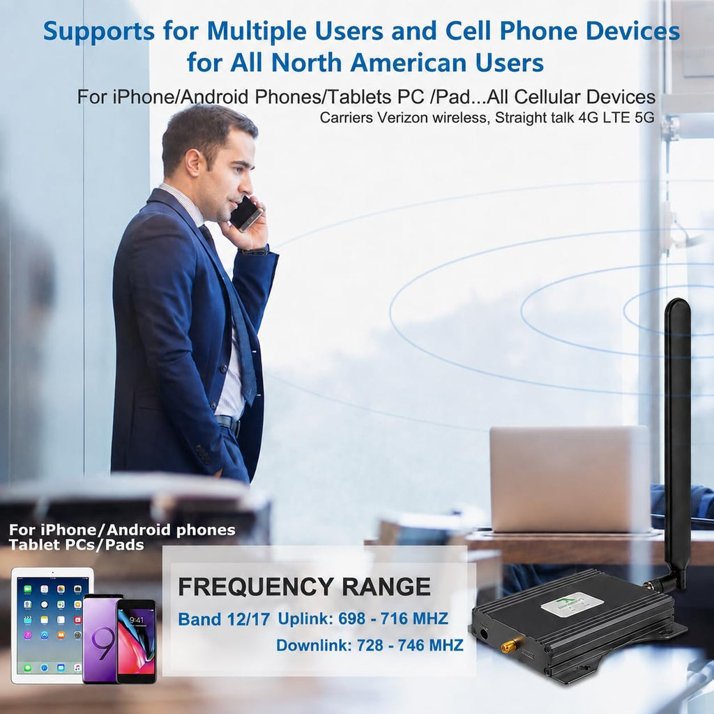 Cell Phone Signal Booster 5G 4G LTE J9415