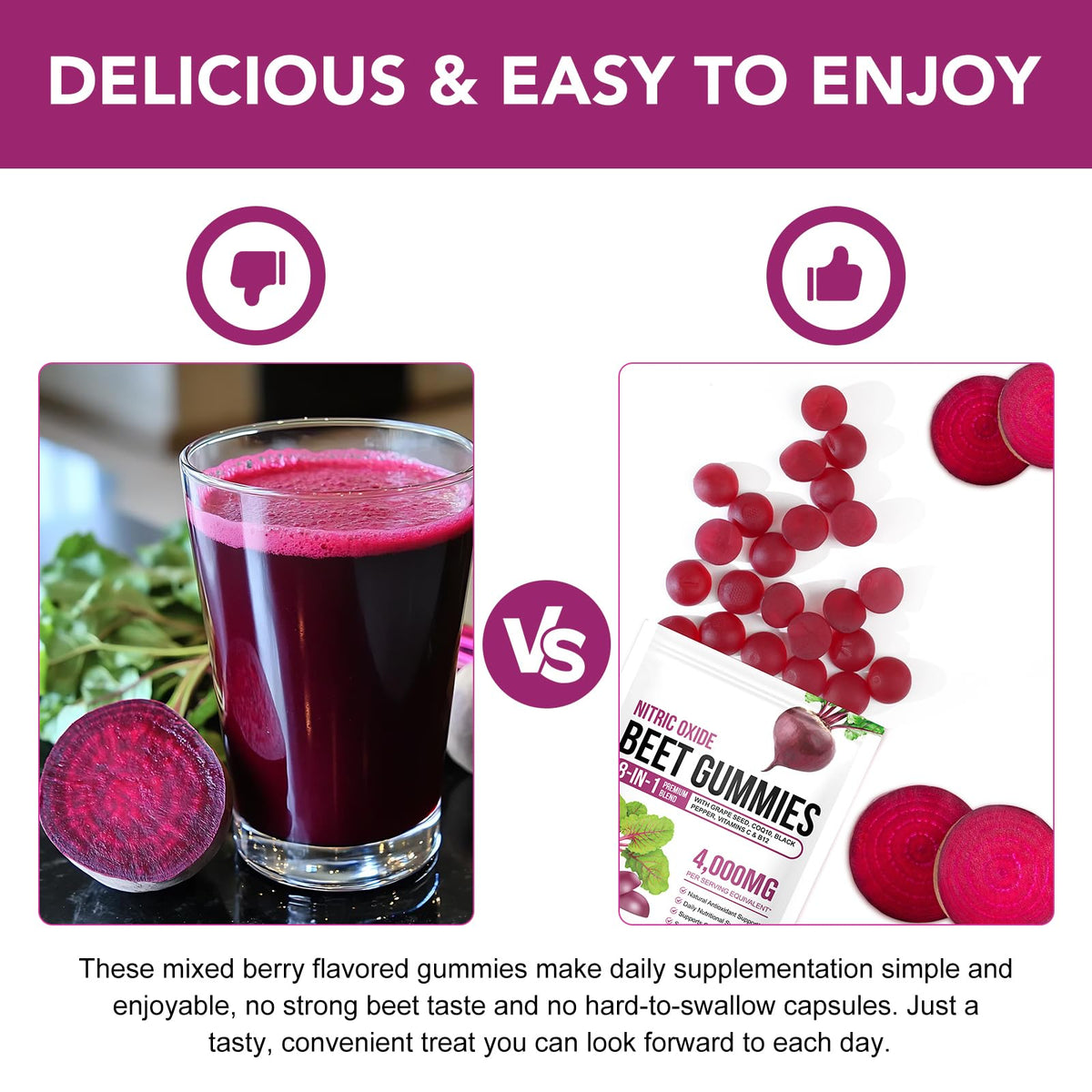Sugar Free Beet Root Gummies with CoQ10, Grapeseed Extract, Vitamin B12, C U548