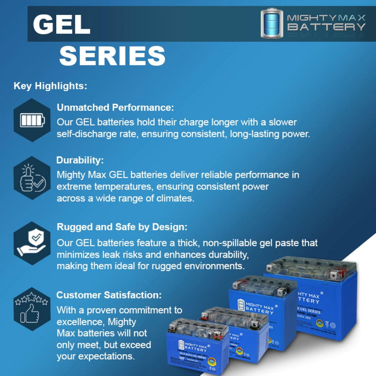 12V 11.2Ah GEL Battery K42747