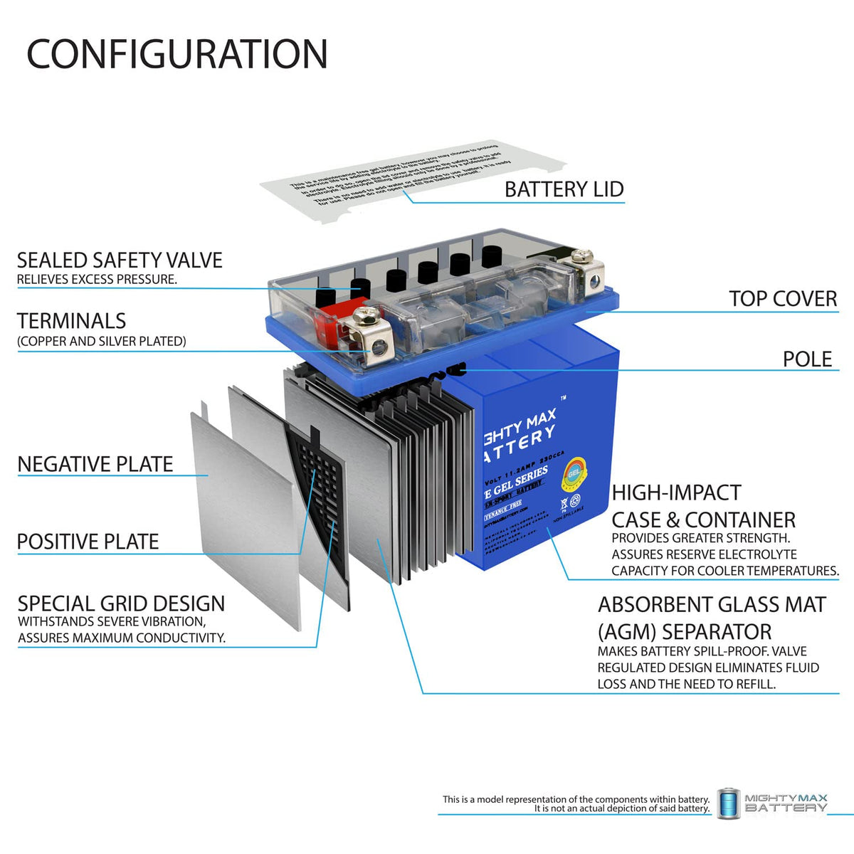 12V 11.2Ah GEL Battery K42747