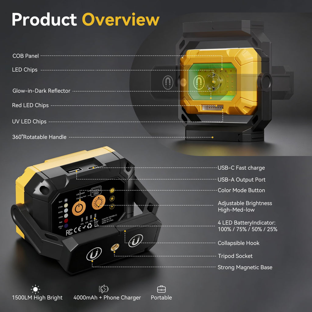 2 Pack 1500LM COB LED Work Light Q445