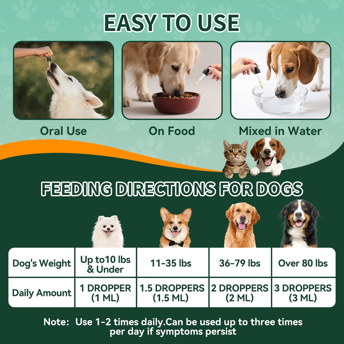 Flea and Tick Drops Supplement with Multivitamins & Omega-3 60ml W971743