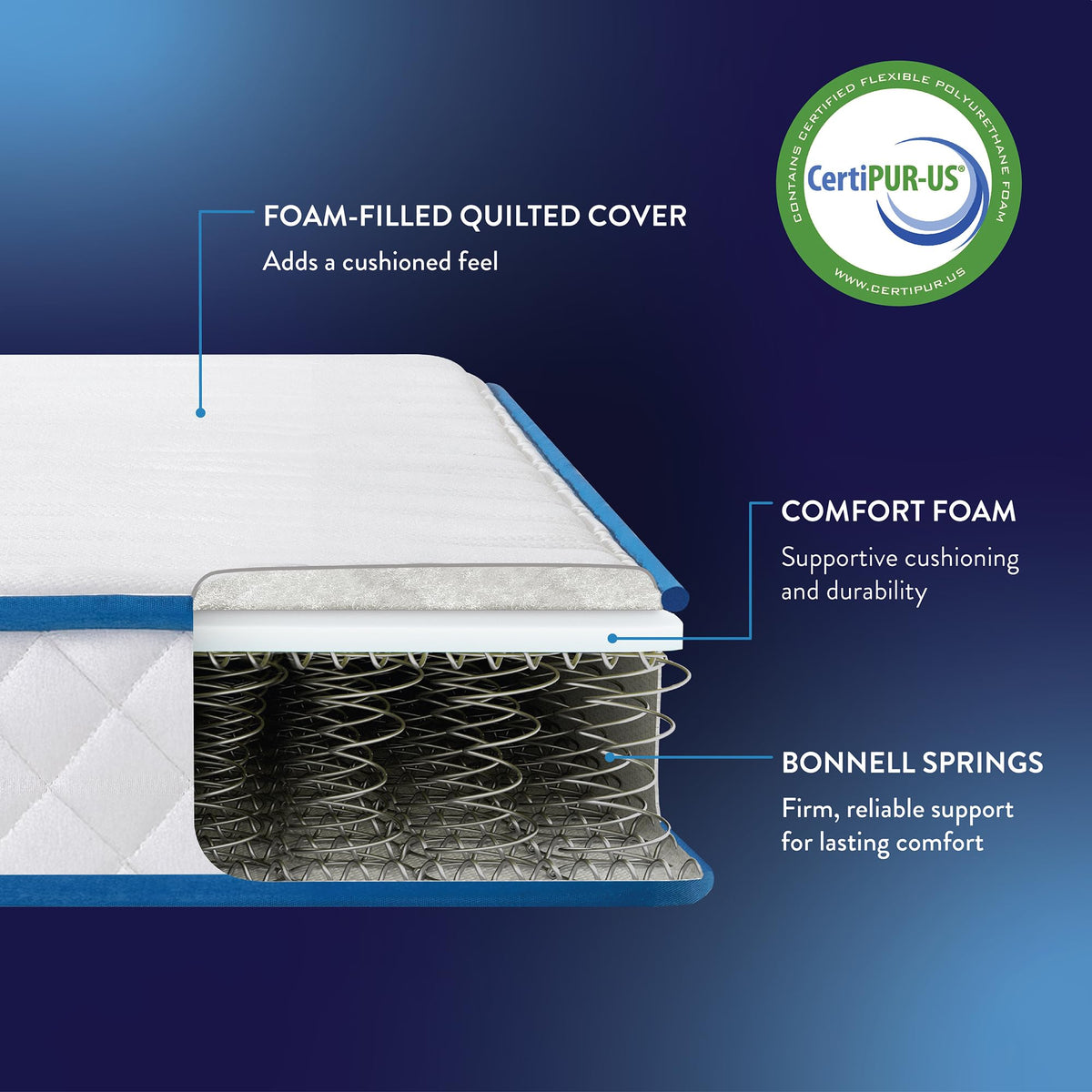6 Inch Bonnell Spring Hybrid Mattress, Twin F5526