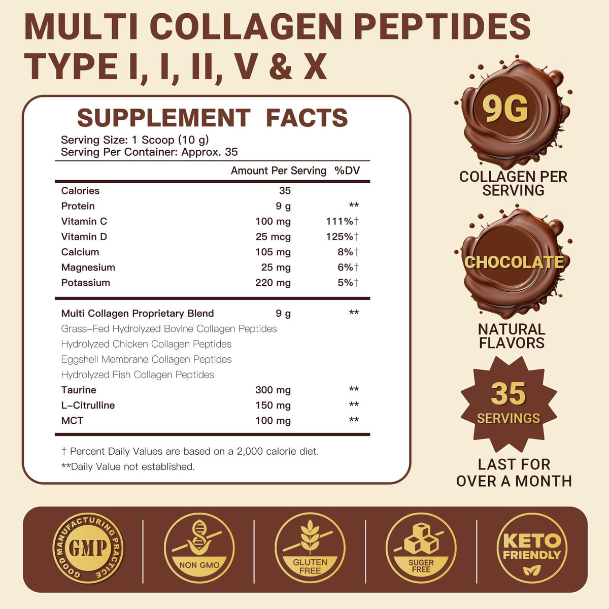 Multi Collagen Peptides Powder Chocolate 35 Servings I5991