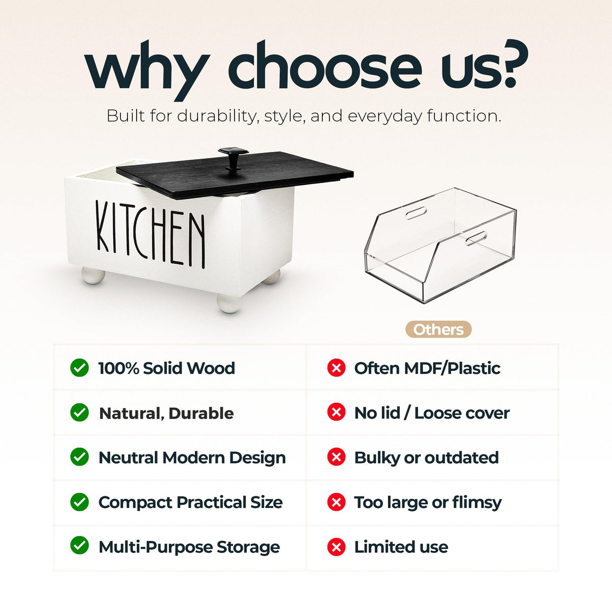 Solid Wood Kitchen Storage Bin with Lid I76935