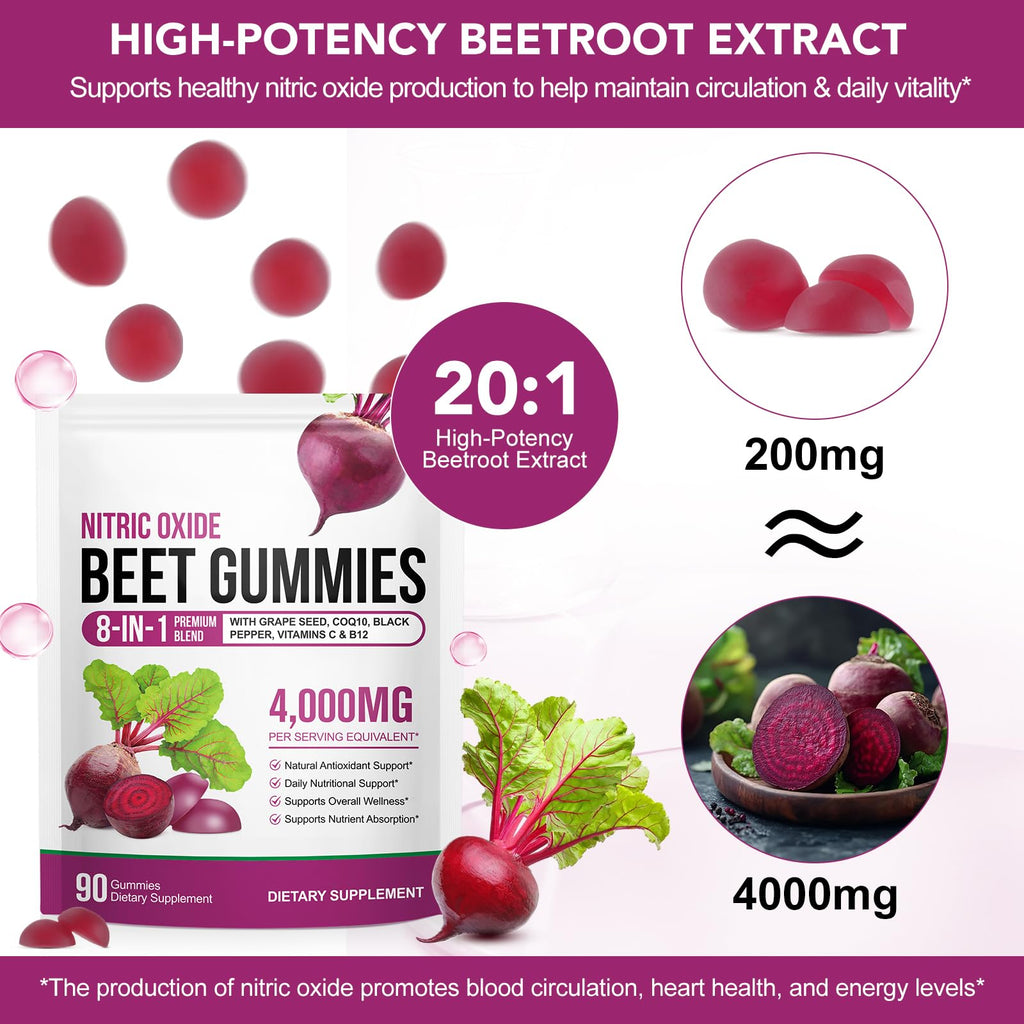 Sugar Free Beet Root Gummies with CoQ10, Grapeseed Extract, Vitamin B12, C U548