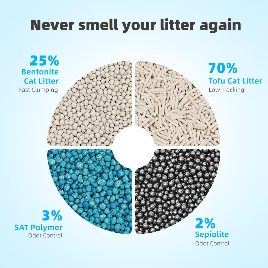 4 in 1 Mix Tofu Cat Litter 10.6lbs P1090
