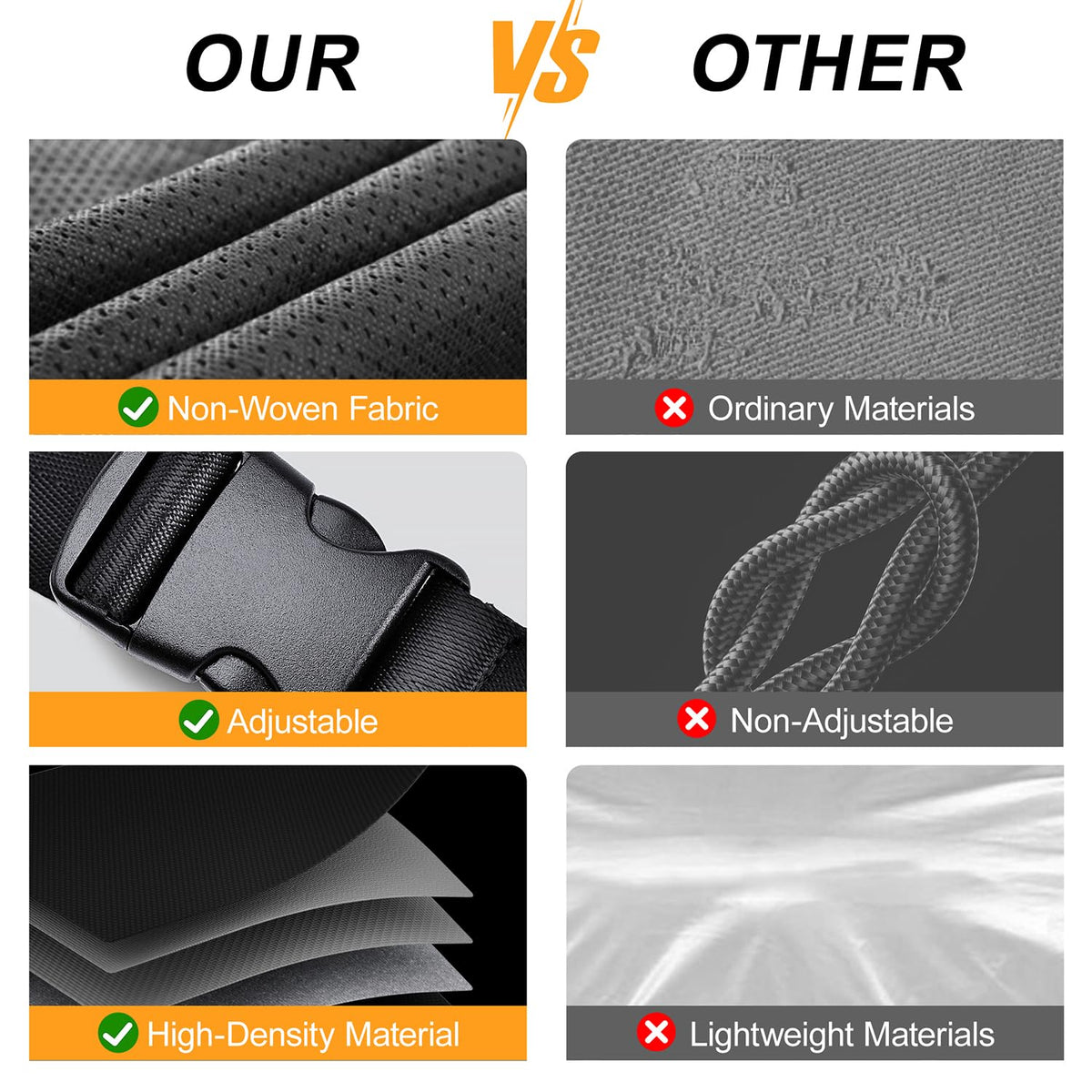 Heavy Duty Waterproof RV Roof Cover E9166
