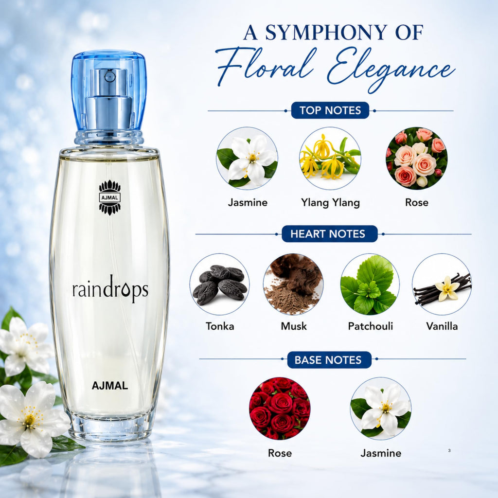 Eau de Parfum for Women Floral Musky Perfume W1184
