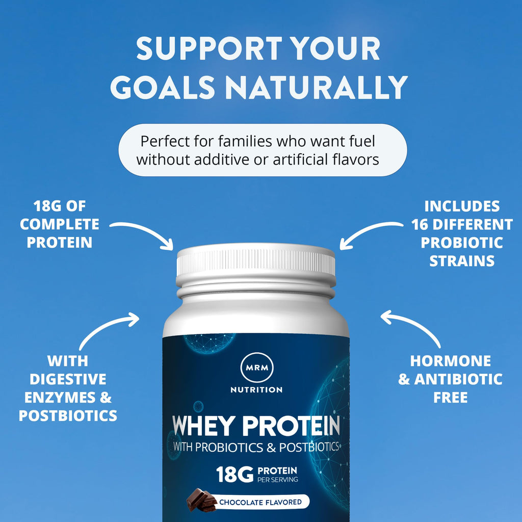 Whey Protein Chocolate 16 Servings D6073