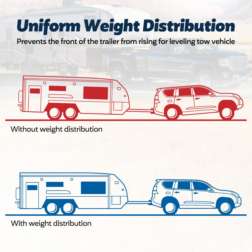 Weight Distribution Hitch U6395