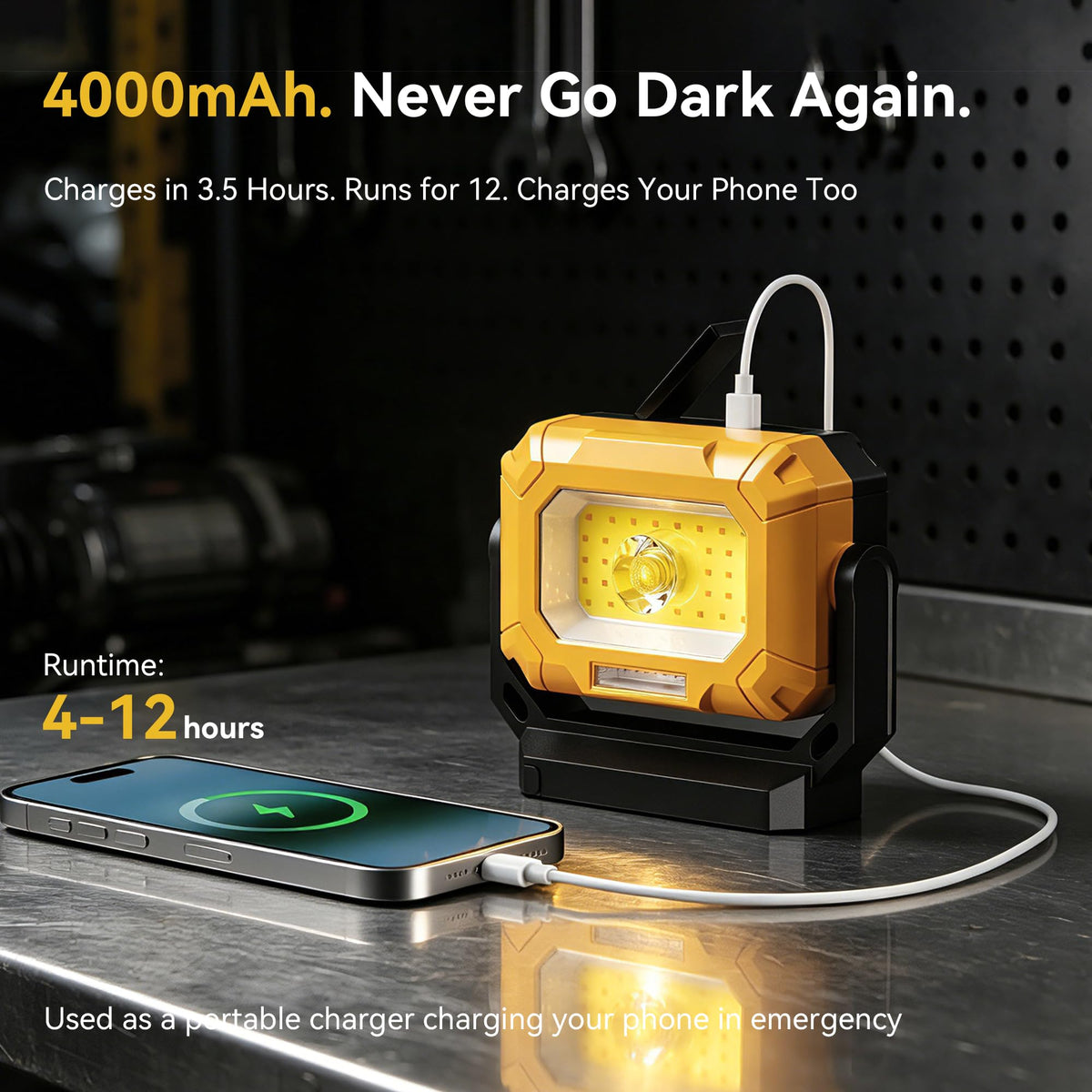 2 Pack 1500LM COB LED Work Light Q445