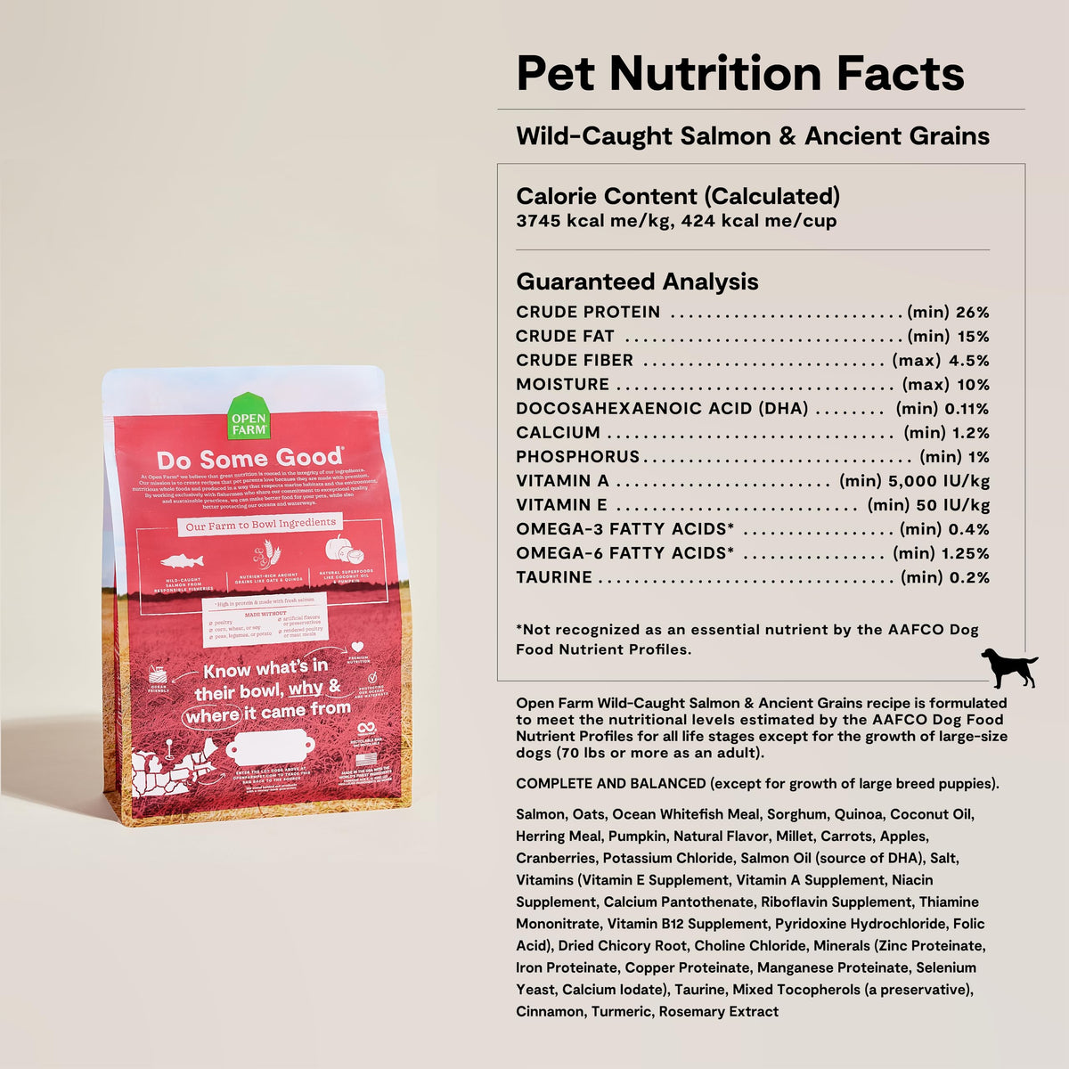 Dry Dog Food 22lb Bag W141