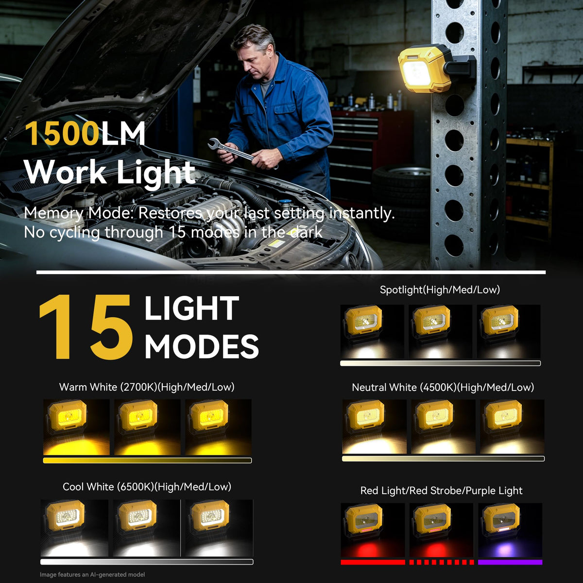 2 Pack 1500LM COB LED Work Light Q445