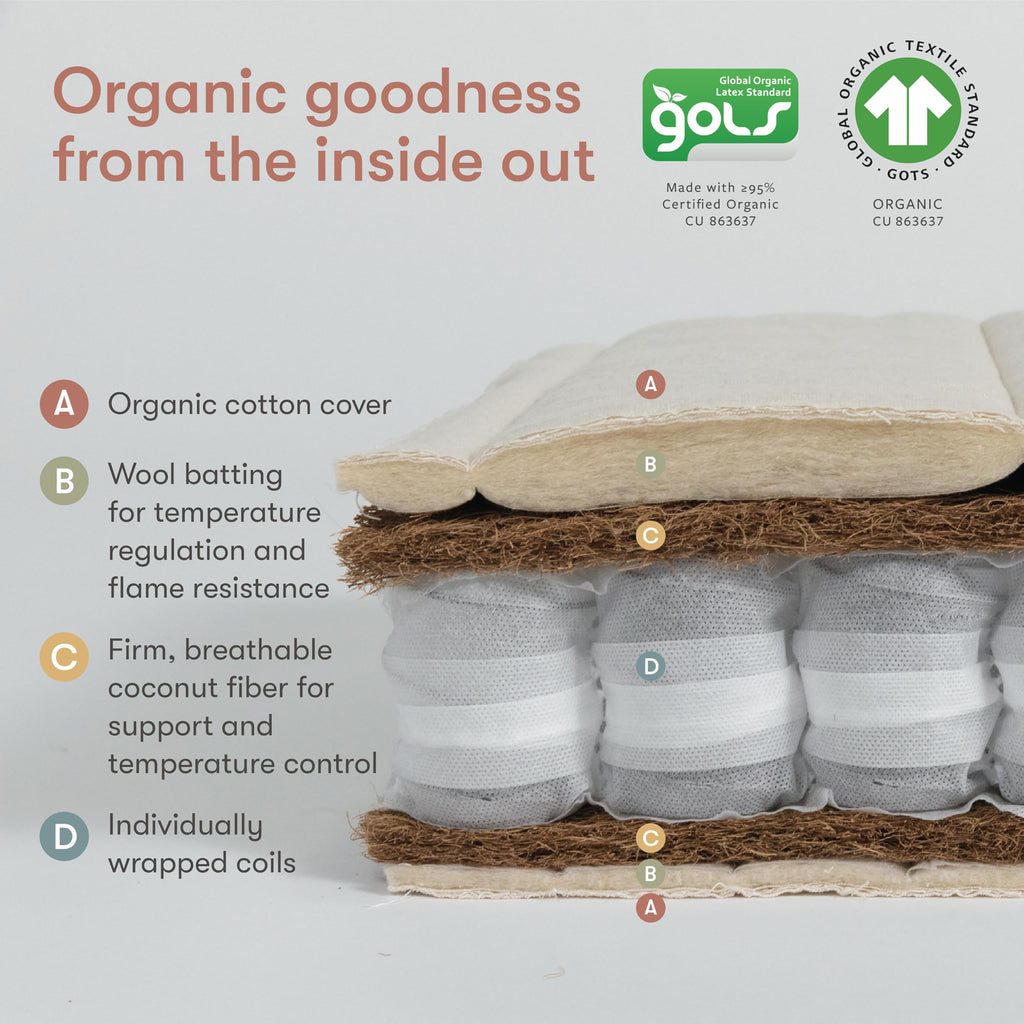 Organic Crib Mattress T509591