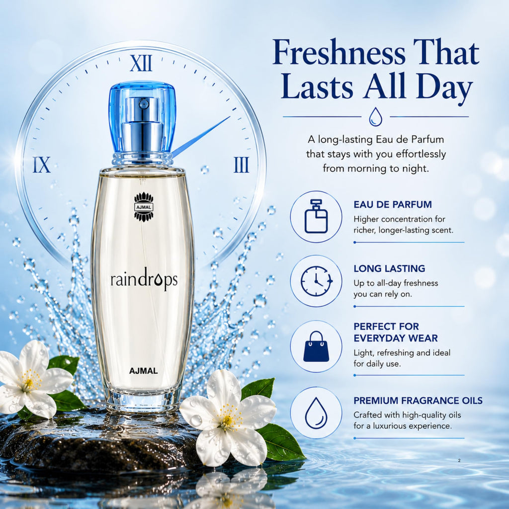 Eau de Parfum for Women Floral Musky Perfume W1184