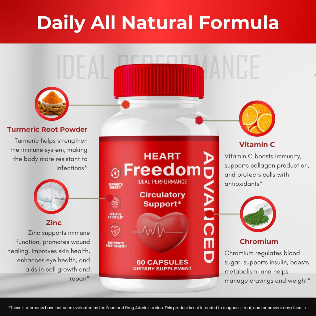 All Natural Circulation Support Capsules 60 Capsules W254