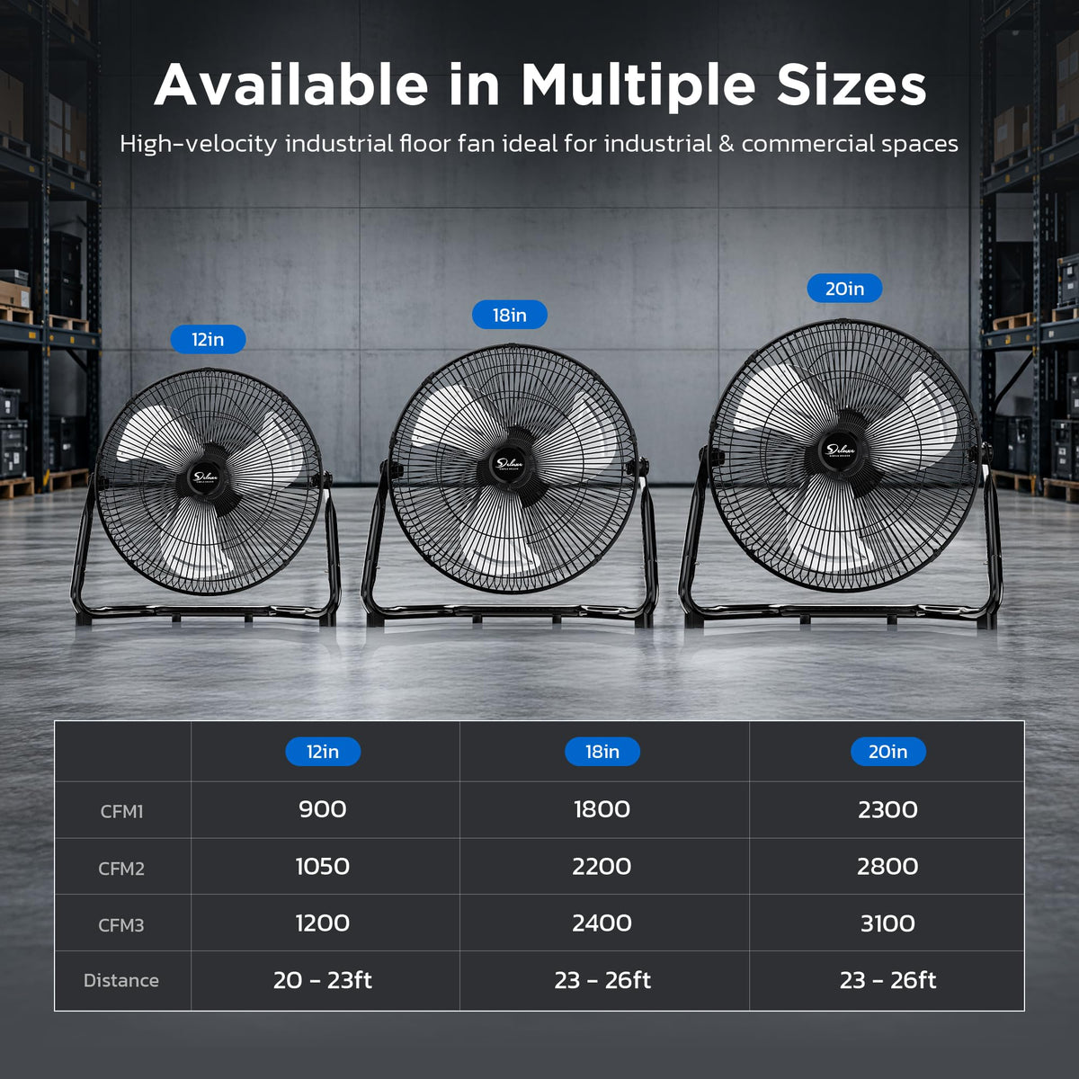 20 Inch 3-Speed High Velocity Metal Floor Fan N478