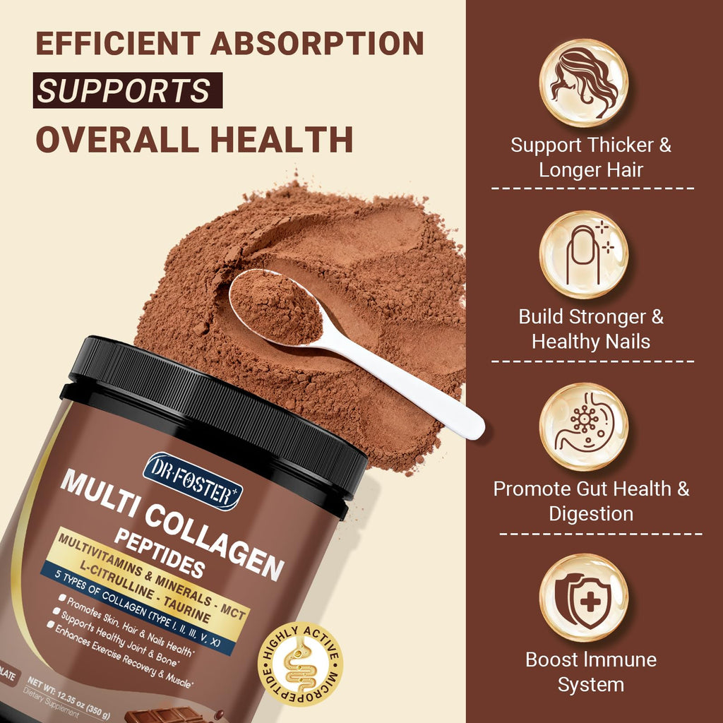Multi Collagen Peptides Powder Chocolate 35 Servings I5991