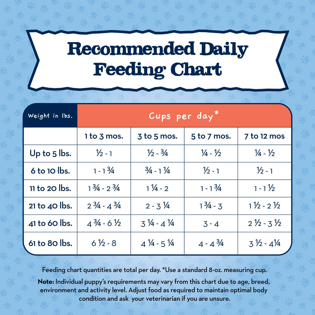 Large Breed Puppy Dry Dog Food Chicken and Brown Rice 24-lb Bag G80075