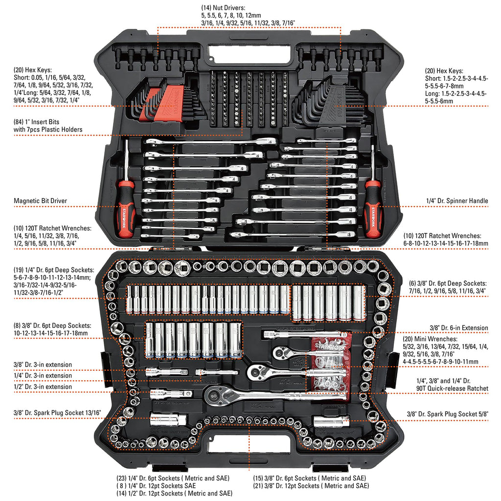 303-Piece Mechanics Tool Set and Socket Set, 1/4", 3/8", 1/2" Drive, SAE/Metric V206