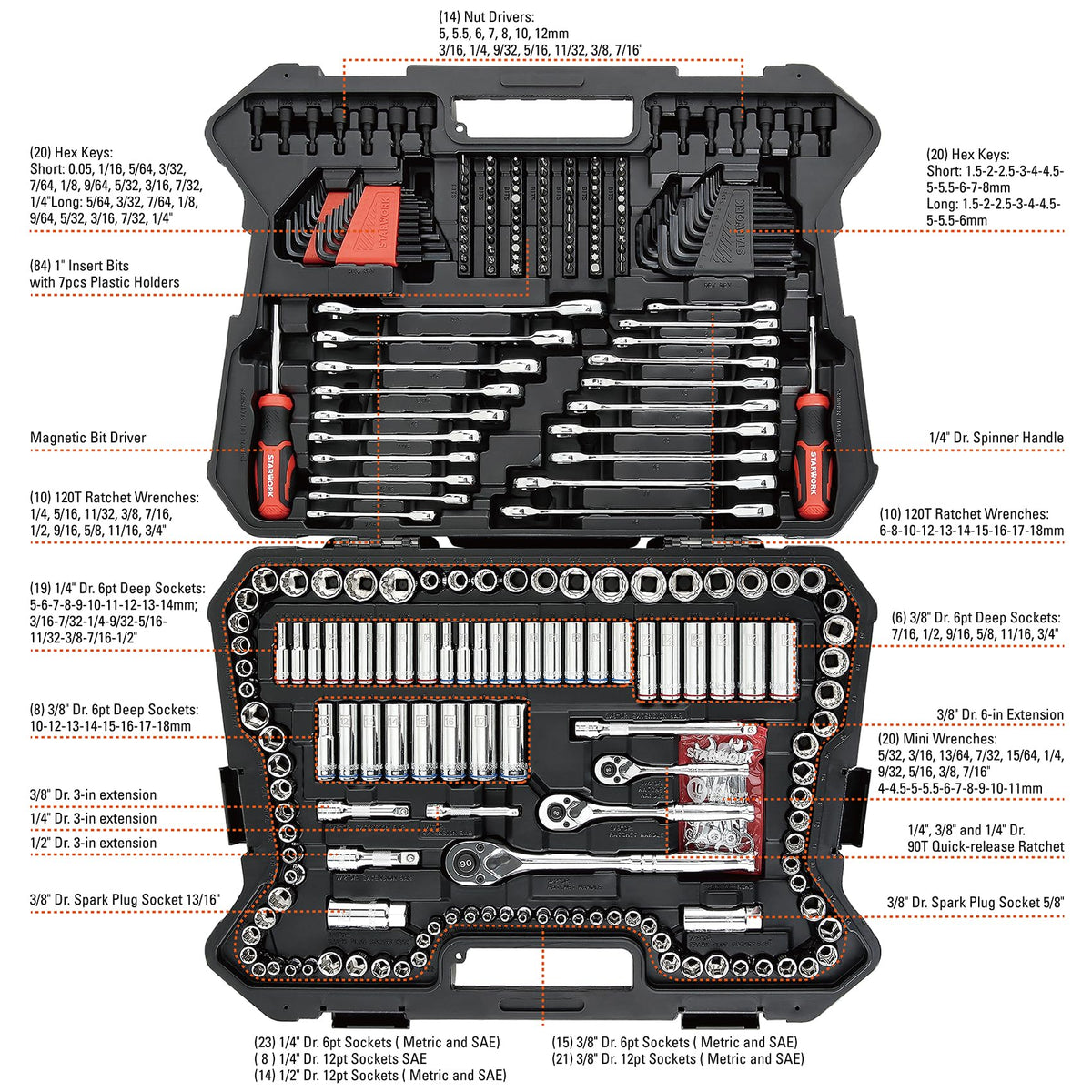 303-Piece Mechanics Tool Set and Socket Set, 1/4", 3/8", 1/2" Drive, SAE/Metric V206