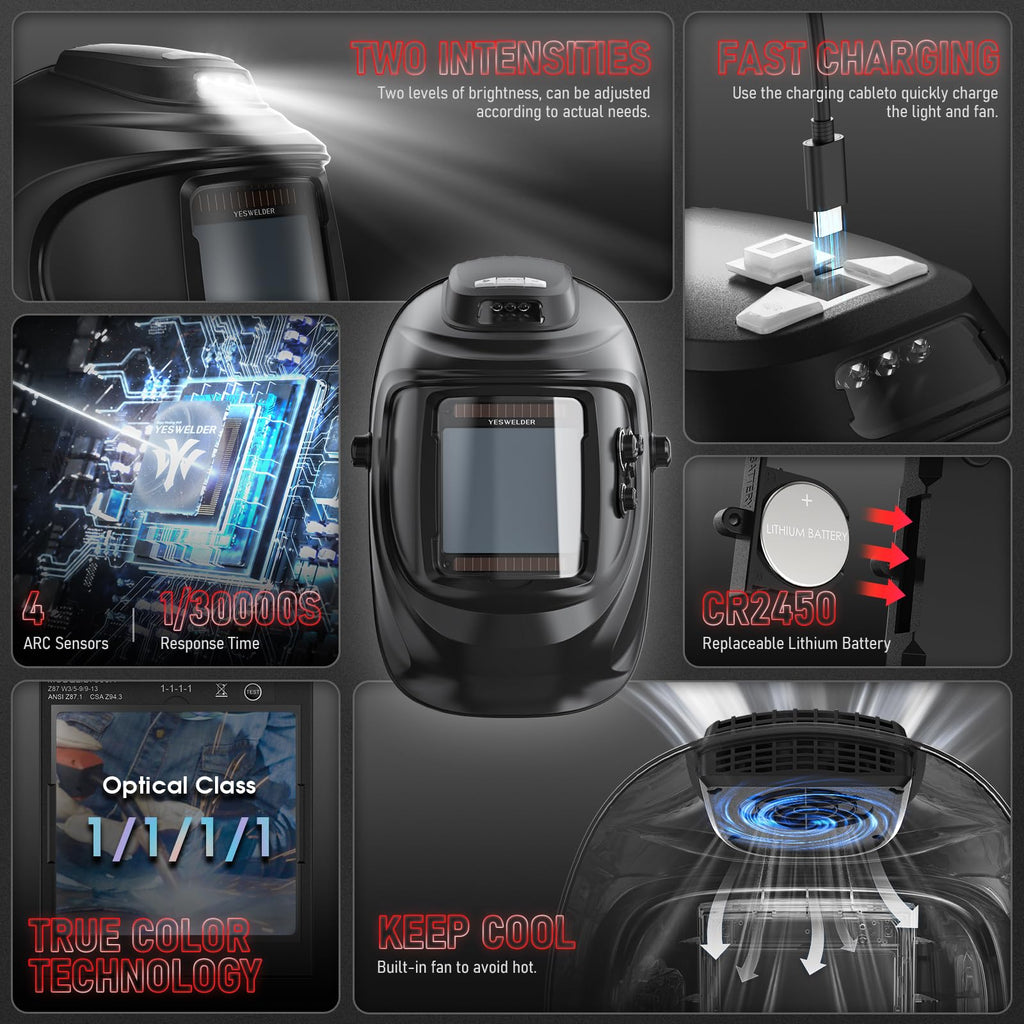 Welding Helmet with Fan and Work Light Y970