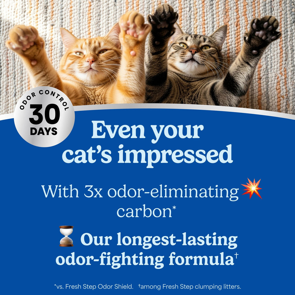 17.5 lb Clumping Cat Litter C40174