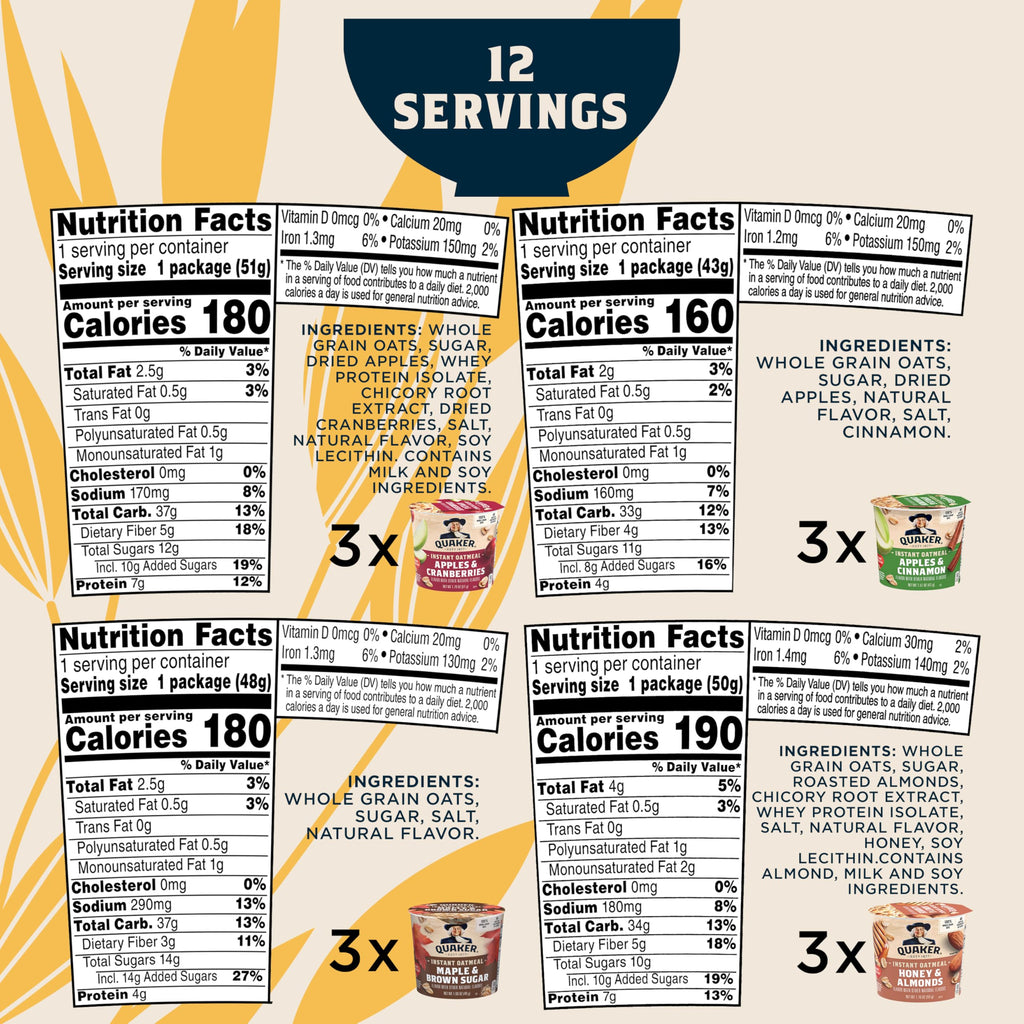 Instant Oatmeal 4 Flavor Variety Pack 1.76 Ounce (Pack of 12) B71288